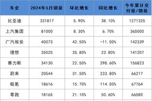 雷电竞官网首页入口